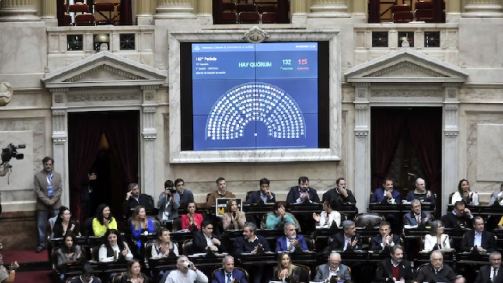 Fachada del Congreso de la Nación Argentina
