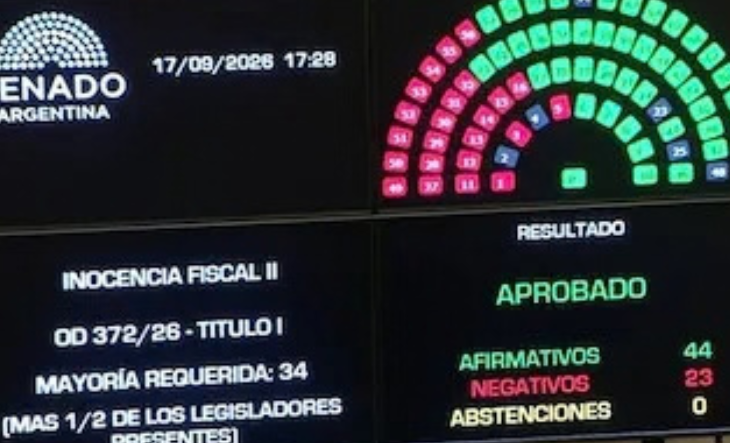Sesión en el recinto del Senado durante la votación de la ley de Inocencia Fiscal